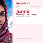Junna Name Meaning and Details