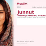 Junnut Name Meaning and Details