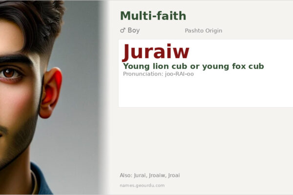 Juraiw Name Meaning — Pashto Origin, Boy Name & Cultural Significance (2025)