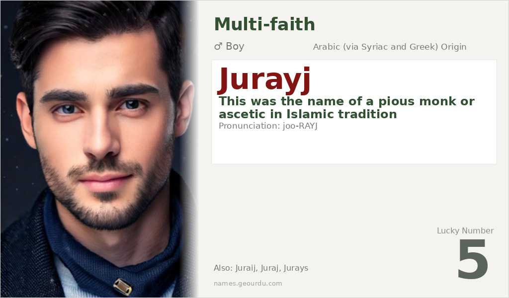 Jurayj Name Meaning and Details