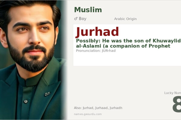 Jurhad Name Meaning — Origin, History & Islamic Significance (2025)