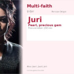 Juri Name Meaning and Details