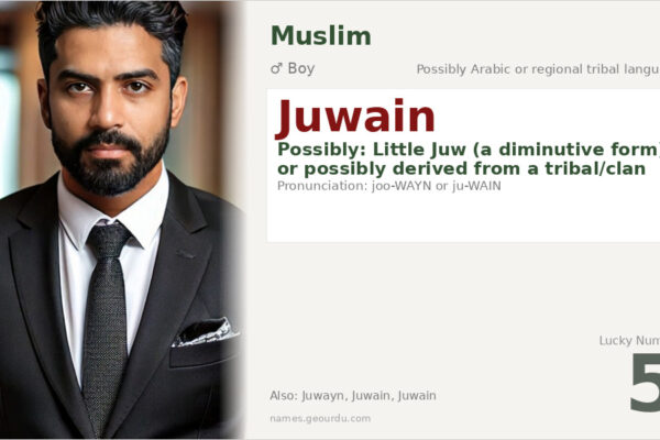 Juwain Name Meaning — Origin, Gender & Details (2025)