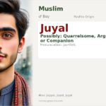 Juyal Name Meaning and Details