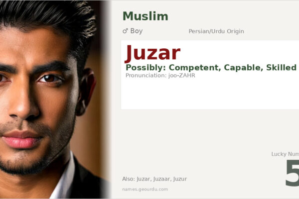 Juzar Name Meaning — Origin, Gender & Details (2025)
