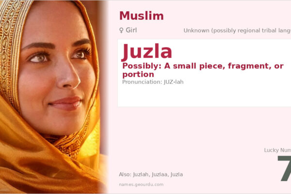 Juzla Name Meaning — Origin, Gender & Details (2025)
