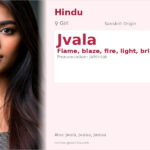 Jvala Name Meaning and Details