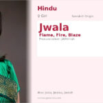 Jwala Name Meaning and Details