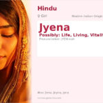 Jyena Name Meaning and Details