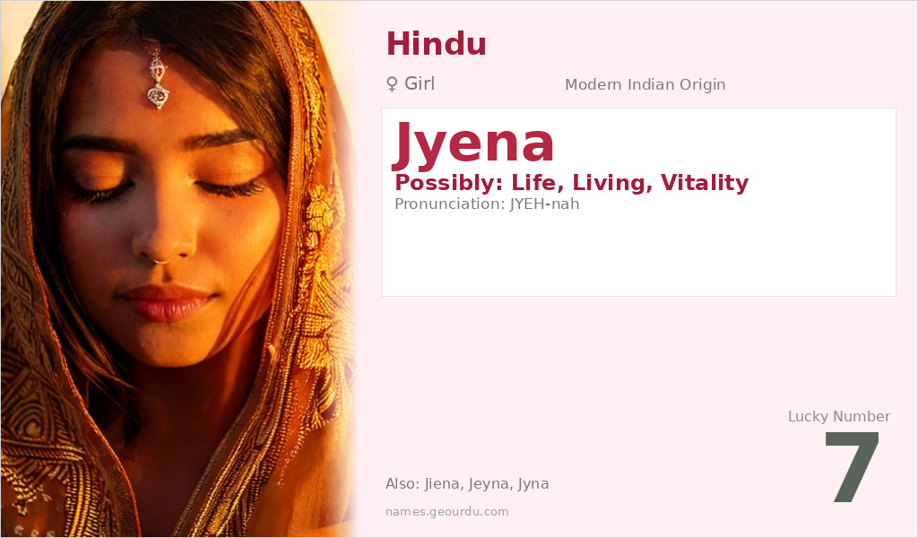 Jyena Name Meaning and Details