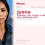 Jyena Name Meaning and Details