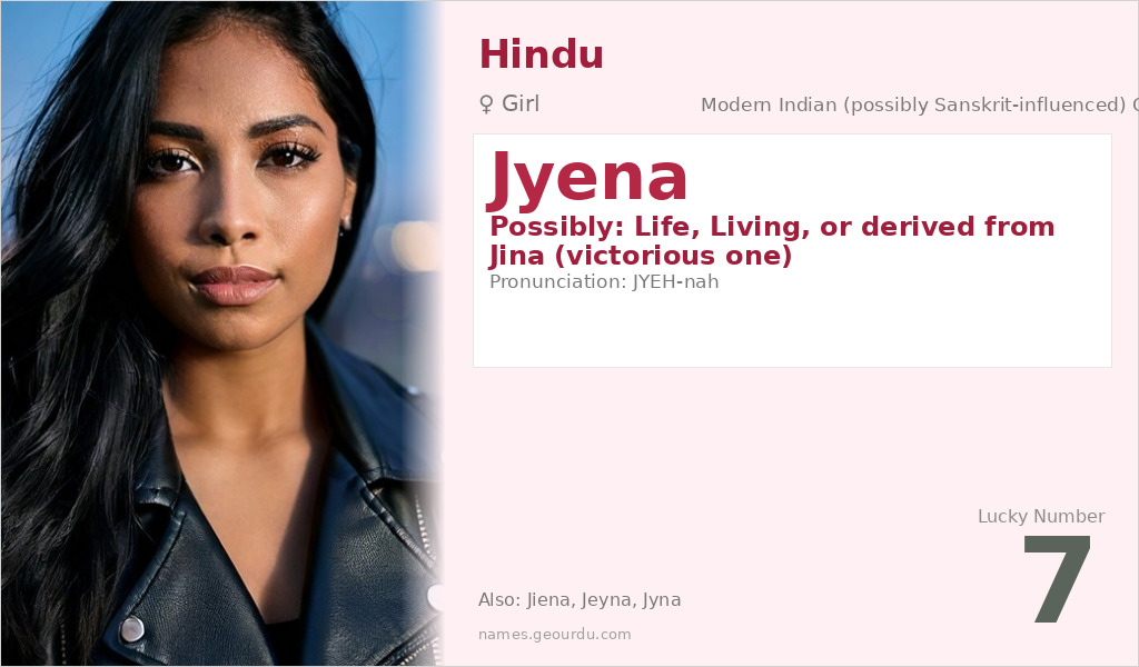Jyena Name Meaning and Details
