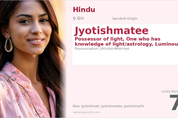 Jyotishmatee Name Meaning — Sanskrit Origin, Girl Name & Astrological Significance (2025)