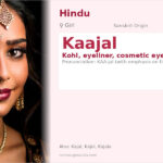 Kaajal Name Meaning and Details