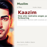 Kaazim Name Meaning and Details