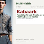 Kabaark Name Meaning and Details