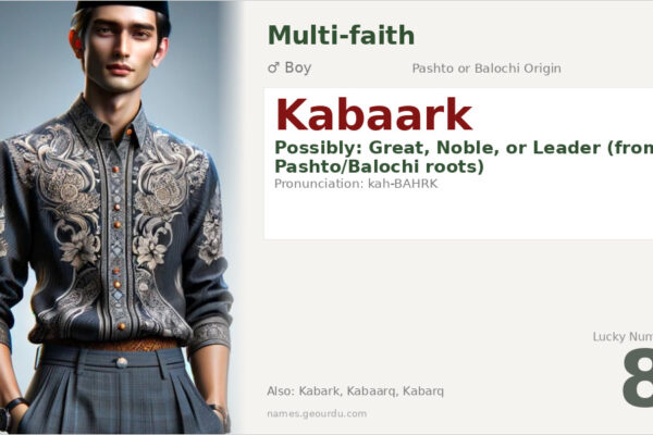Kabaark Name Meaning — Origin, Gender & Details (2025)