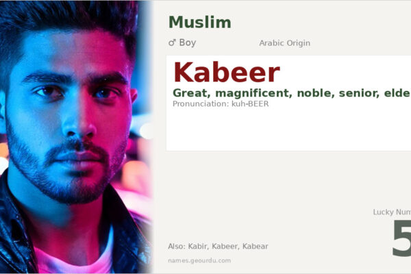 Kabeer Name Meaning — Arabic Origin, Boy’s Name & Details (2025)