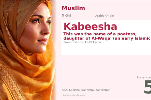 Kabeesha Name Meaning — Arabic Origin, Girl Name & Historical Context