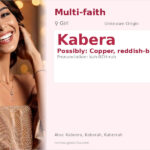 Kabera Name Meaning and Details