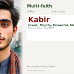 Kabir Name Meaning and Details