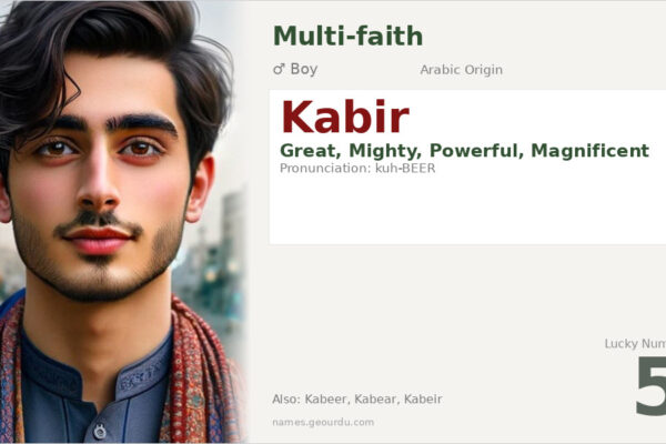 Kabir Name Meaning — Arabic Origin, Boy Name & Details (2025)