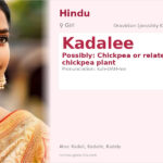 Kadalee Name Meaning and Details