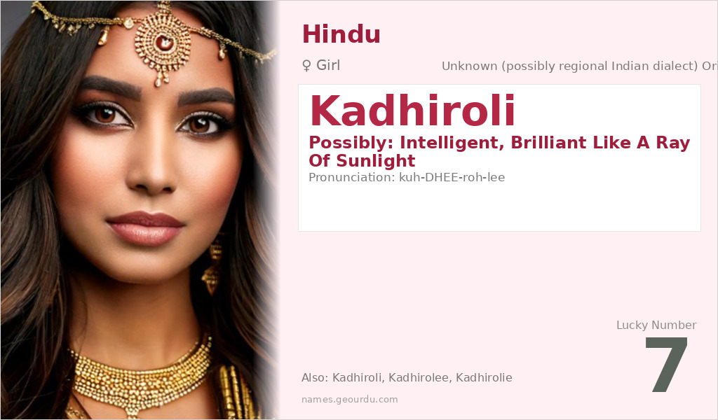 Kadhiroli Name Meaning and Details
