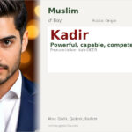 Kadir Name Meaning and Details