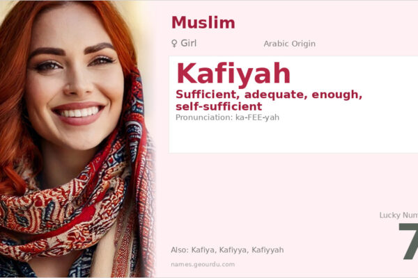 Kafiyah Name Meaning — Arabic Origin, Girl Name & Details (2025)