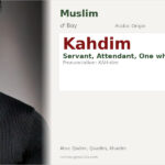 Kahdim Name Meaning and Details