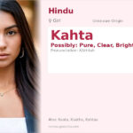 Kahta Name Meaning and Details