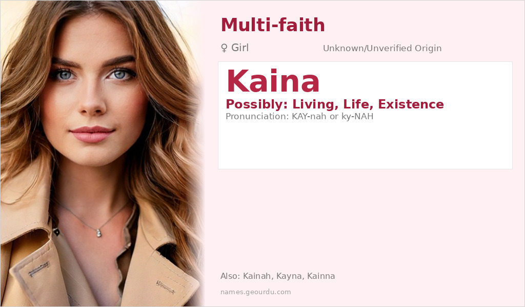 Kaina Name Meaning and Details