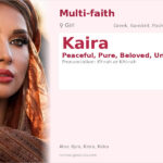 Kaira Name Meaning and Details