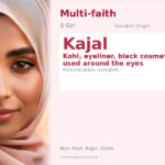 Kajal Name Meaning and Details