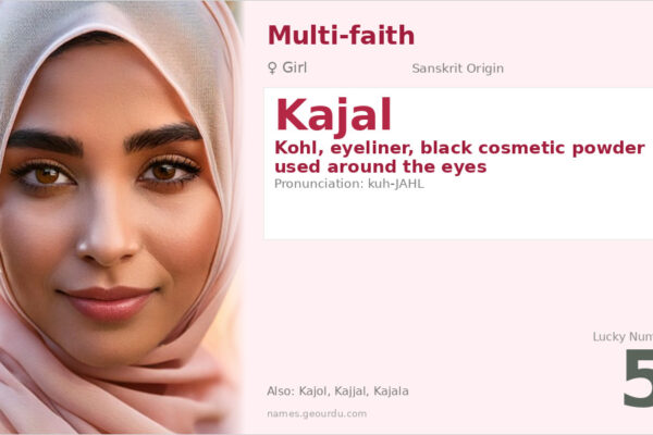 Kajal Name Meaning — Origin, Gender & Details (2025)