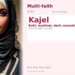 Kajel Name Meaning and Details