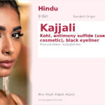 Kajjali Name Meaning and Details