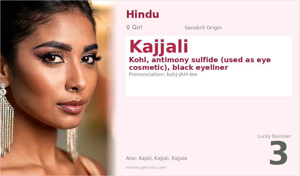 Kajjali Name Meaning and Details