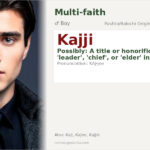 Kajji Name Meaning and Details