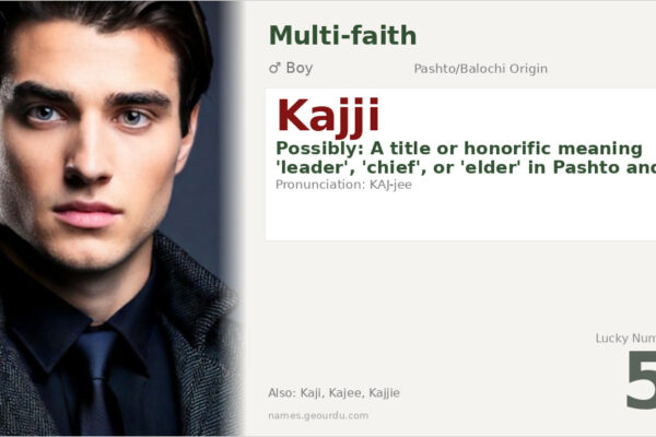 Kajji Name Meaning — Pashto/Balochi Origin, Tribal Significance & Details