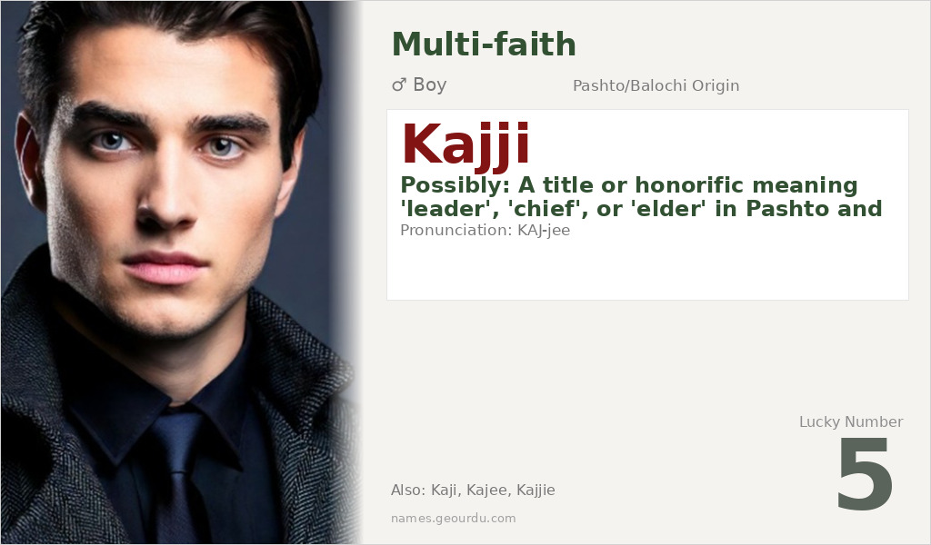 Kajji Name Meaning and Details