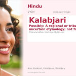 Kalabjari Name Meaning and Details