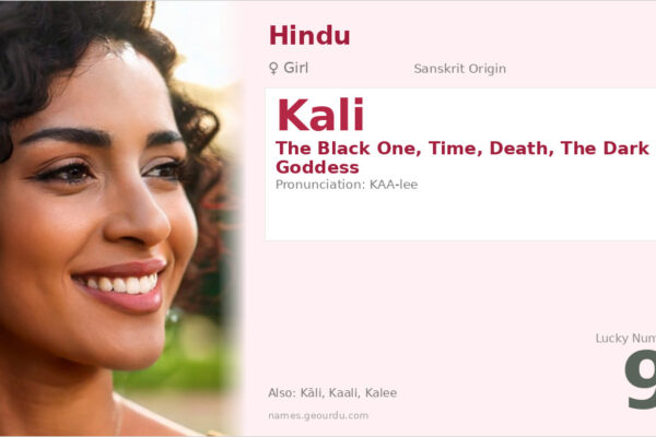 Kali Name Meaning — Hindu Goddess Origin & Details (2025)