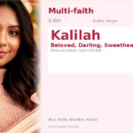 Kalilah Name Meaning and Details