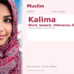 Kalima Name Meaning and Details
