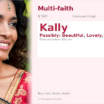 Kally Name Meaning and Details
