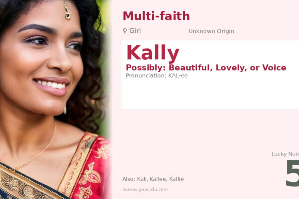 Kally Name Meaning — Origin, Gender & Details (2025)