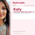 Kaly Name Meaning and Details