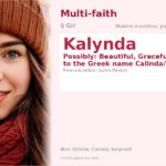 Kalynda Name Meaning and Details